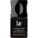 Uv Top Coat